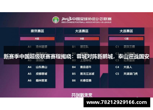 新赛季中国超级联赛赛程揭晓：蓉城对阵新鹏城，泰山迎战国安